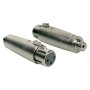 Boston AT-520 Adapter XLR hona - RCA hona