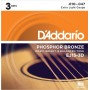 D'Addario EJ15-3D