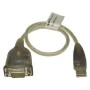 ATEN UC-232A-AT USB to Serial Adapter